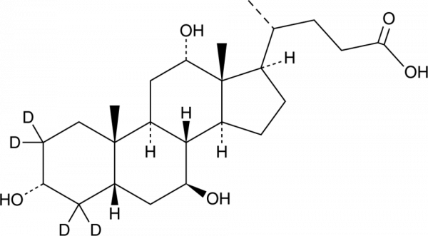 Ursocholic Acid-d4