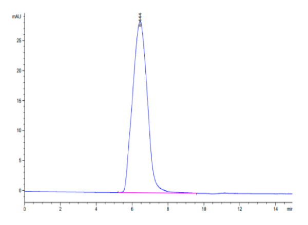 Mouse CD59a Protein