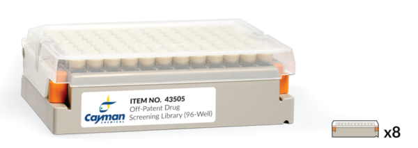 Off-Patent Drug Screening Library (96-Well)