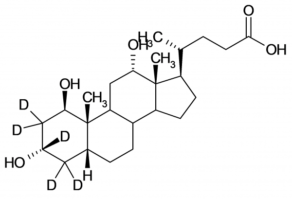 1beta-Hydroxydeoxycholic Acid-D4 (major)