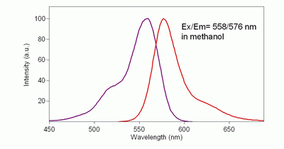 SRB-VAD-FMK [Sulforhodamine B-VAD-FMK]