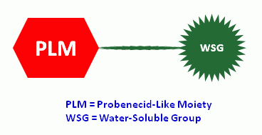 Trypan Purple(TM)*0.1 M aqueous solution*
