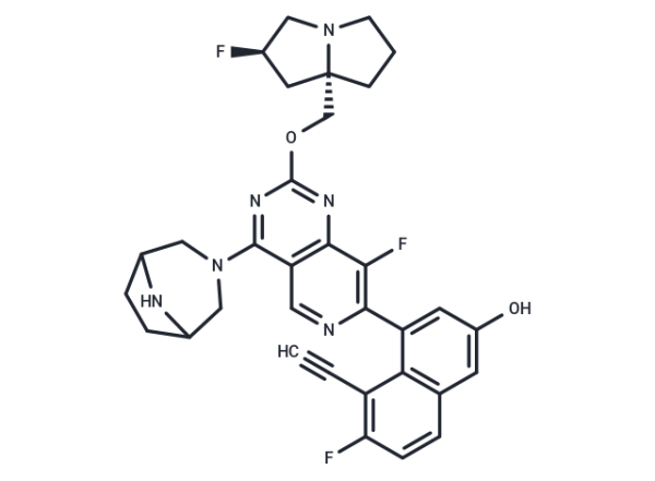 MRTX1133