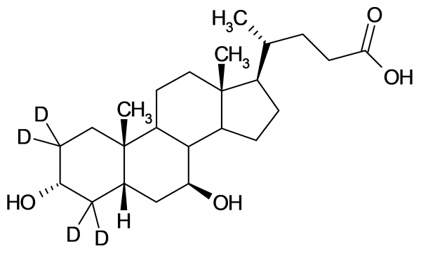 Ursodeoxycholic Acid D4