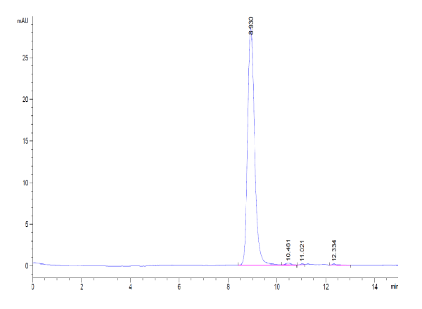 Mouse Siglec-3/CD33 Protein