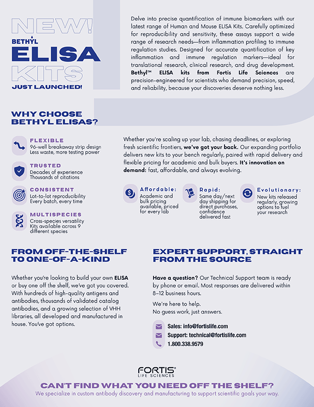 Bethyl Cytokine ELISA Kits