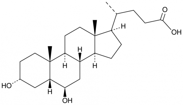 Murideoxycholic Acid