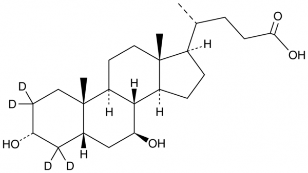 Ursodeoxycholic Acid-d4
