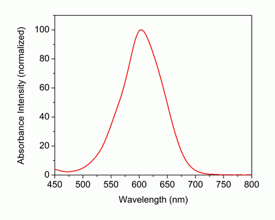 Tide Quencher(TM) 4 alkyne (TQ4 alkyne)