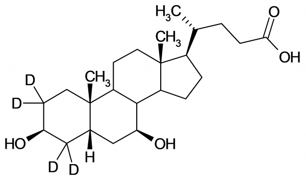 3beta-Ursodeoxycholic Acid-D4