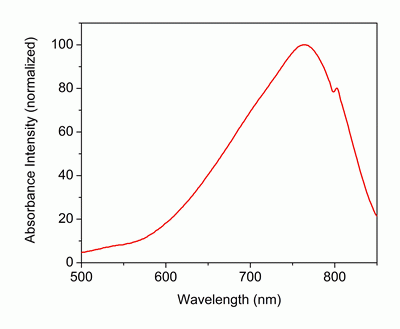 Tide Quencher(TM) 7 azide (TQ7 azide)