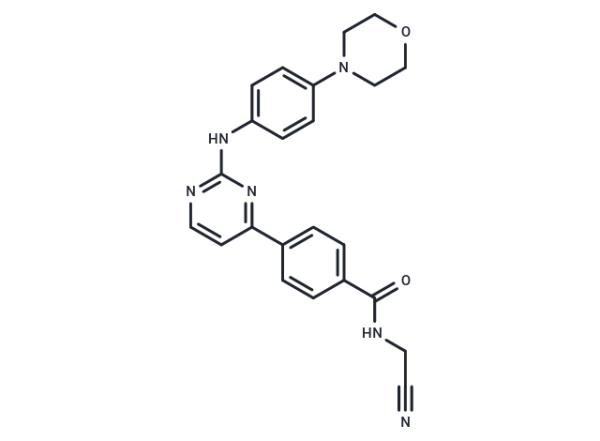 Momelotinib
