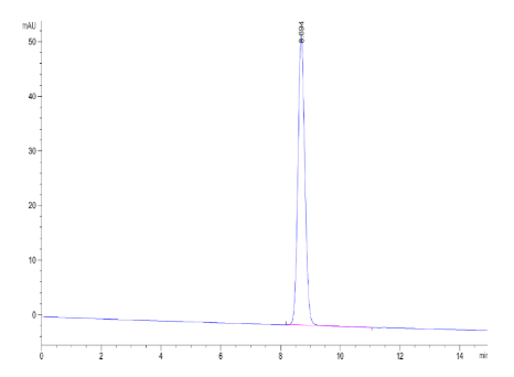 IL-1 alpha/IL-1A hFc Chimera, Human