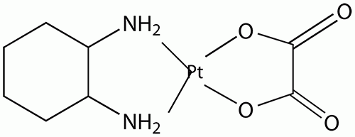 Oxaliplatin