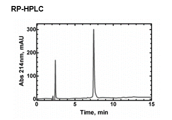 Ubiquitin-Rhodamine