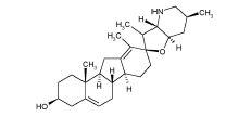 Cyclopamine, Free Base