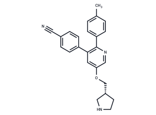 GSK-690