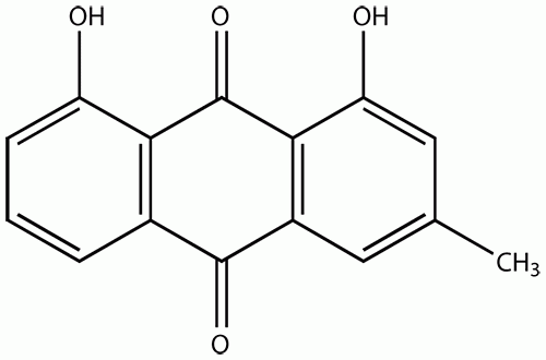 Chrysophanol