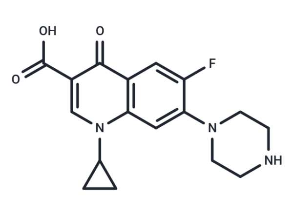 Ciprofloxacin