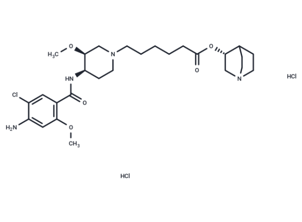 Naronapride dihydrochloride