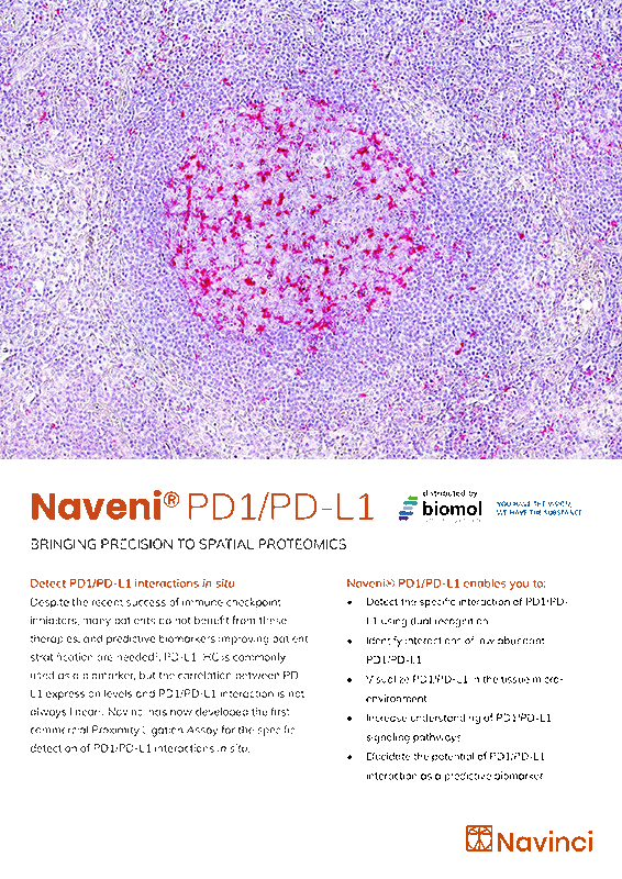 Naveni PD1/PD-L1