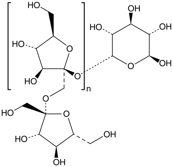 Inulin