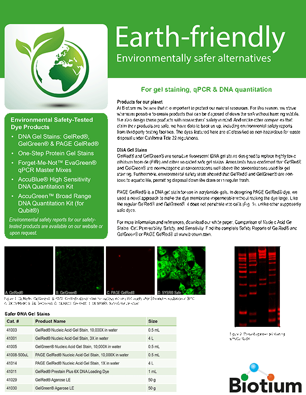 Environmentally Safer Product Alternatives