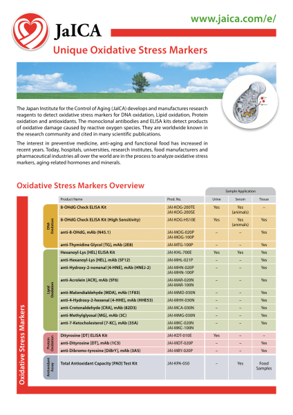 JaICA - Unique Oxidative Stress Markers