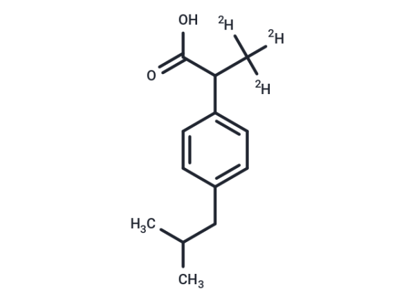 Ibuprofen-d3