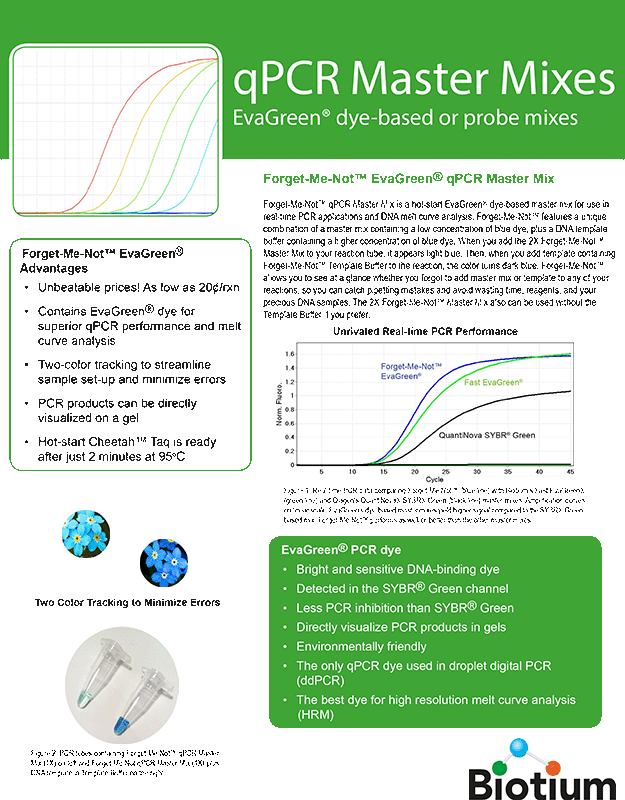 qPCR Master Mixes