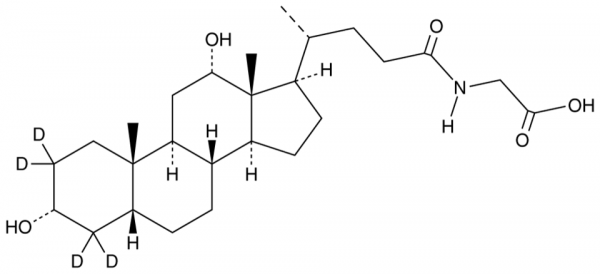 Glycodeoxycholic Acid-d4 MaxSpec(R) Standard