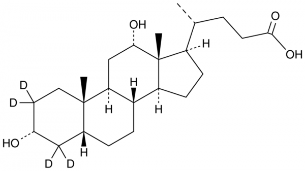 Deoxycholic Acid-d4