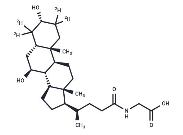 Glycoursodeoxycholic Acid-d4