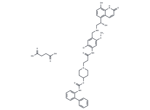 Batefenterol Succinate