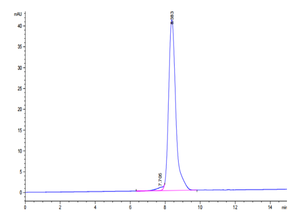 Human LILRA2/CD85h/ILT1 Protein