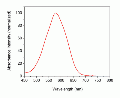 Tide Quencher(TM) 3WS acid (TQ3WS acid)