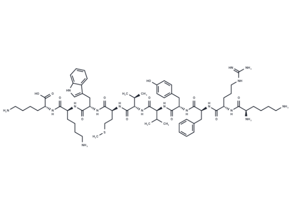 PKHB1