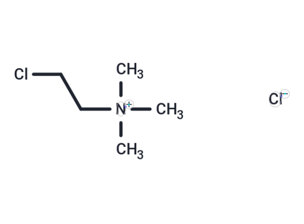 Chlormequat chloride