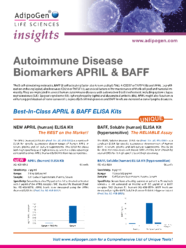 Autoimmune Disease Biomarkers APRIL & BAFF