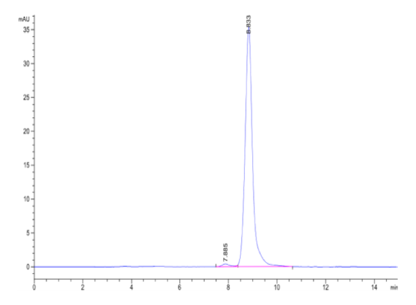 Mouse CD27/TNFRSF7 Protein
