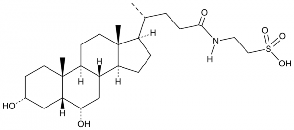 Taurohyodeoxycholic Acid (sodium salt)