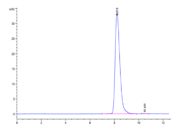 Cynomolgus CEACAM-6/CD66c Protein