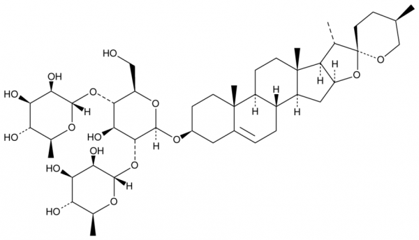 Dioscin