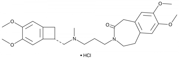 Ivabradine (hydrochloride)