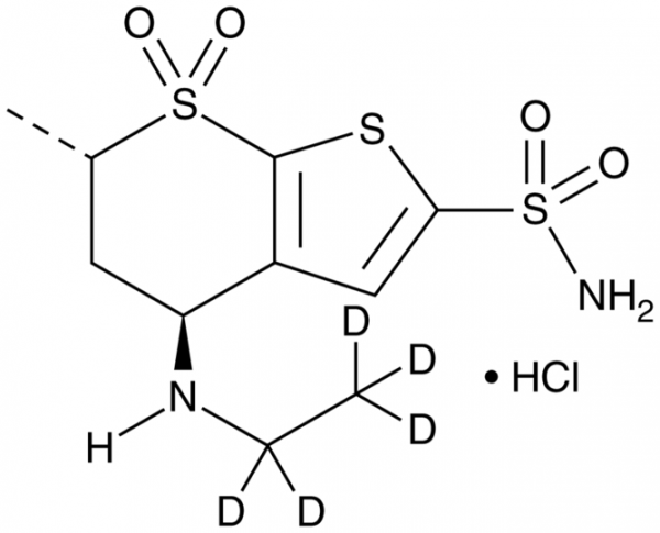 Dorzolamide-d5 (hydrochloride)