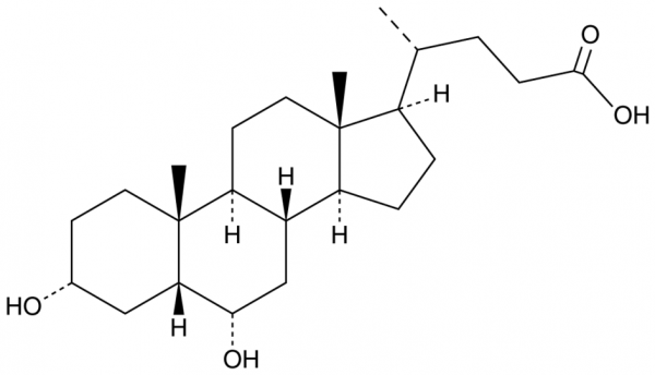 Hyodeoxycholic Acid MaxSpec(R) Standard