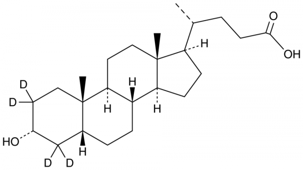 Lithocholic Acid-d4 MaxSpec(R) Standard