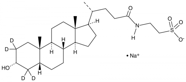 Taurolithocholic Acid-d4 (sodium salt)