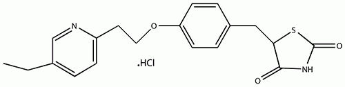 Pioglitazone HCl