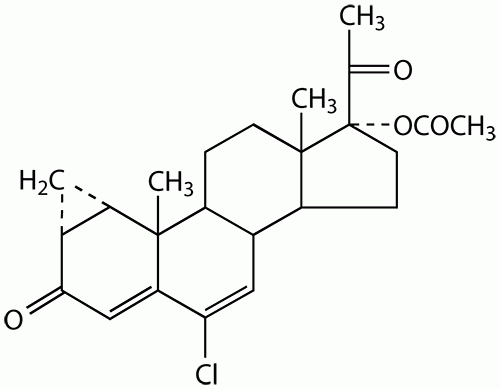 Cyproterone acetate